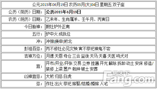 二、  建除十二神“破日”的辩证分析
