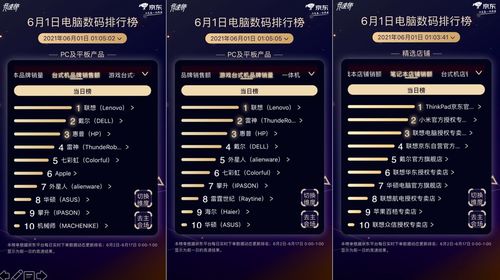 二、 开创型主星：七杀、破军、廉贞与贪狼——起步迅速，业绩简单提升