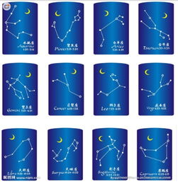1973年12月出生的人究竟属于哪个星座呢？