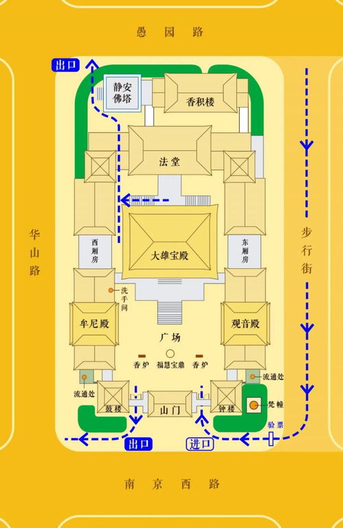 寺庙开放与上香的那一些事