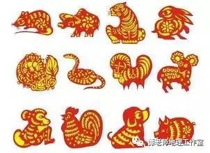 生肖是从农历正月初一开始算的吗？