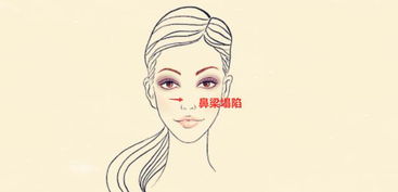 三、眼神锐利：野心勃勃与对机会的高度警觉