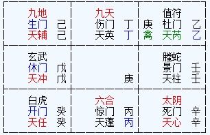 (1) 红鸾星动：正缘高发年份的指示器