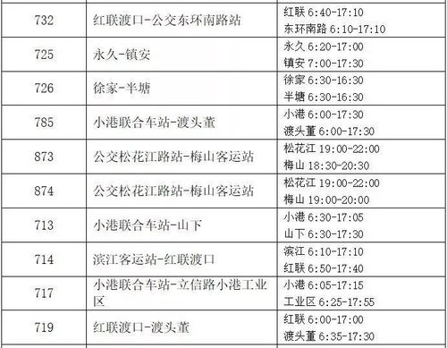文献记载中的理发吉日观念