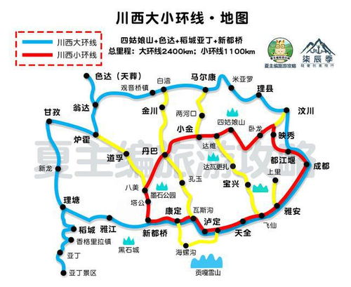 川西山水——自驾+电动车混搭体验