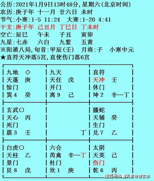 六癸号华盖（天网）之隐蔽与凶险