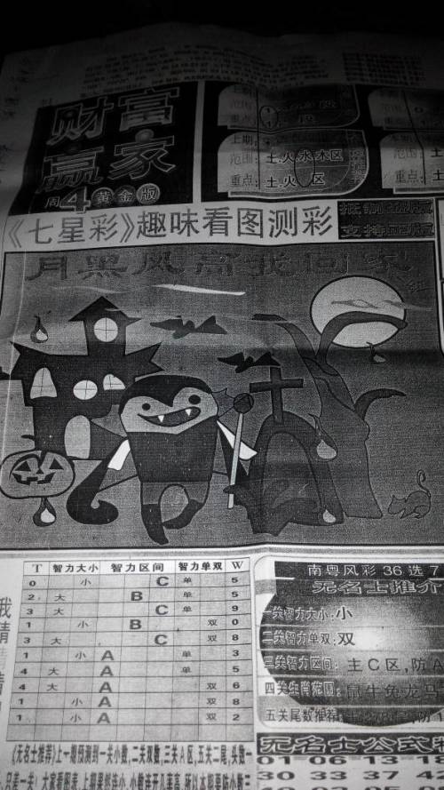生肖、 星座与风水的关联性思考