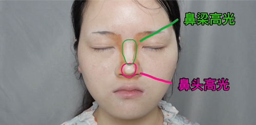 蒜头鼻：商业天赋的体现