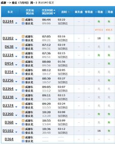 吉林到重庆动车旅游优惠票价大曝光——省钱省心又狂嗨！