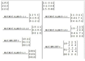 二、文本结构化——复合句与较长句的构建