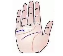 四、 古籍记载与现代实证研究的对照