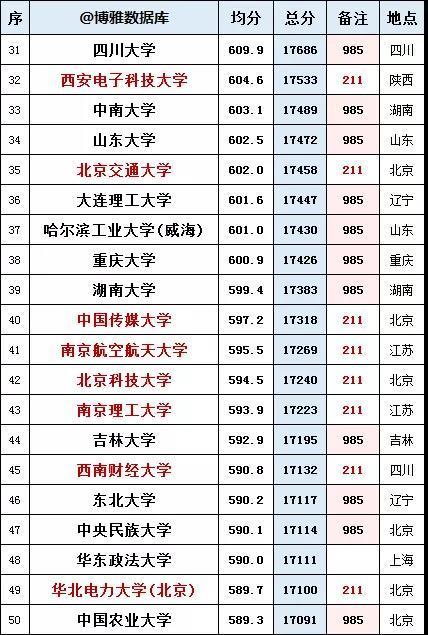 2026年正月有哪些吉日吉时可以查询？
