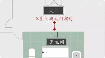 家里放置蓄电池安全吗？这样Zuo对风水有影响吗？