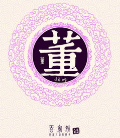 钱姓男孩起名的特殊考量