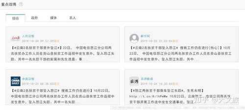 周梦名字评分分析报告