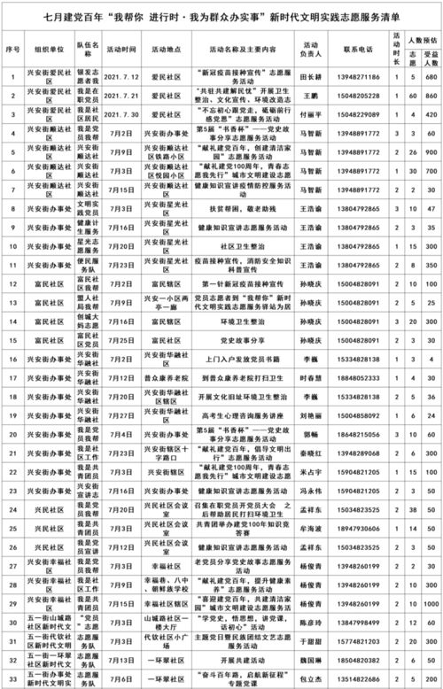 2026年七月份有哪些大扫除吉日？