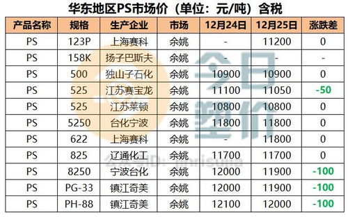 一、 2026年农历十二月廿七日之基本历法信息概述