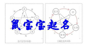 戌时：夜晚的宁静与收获