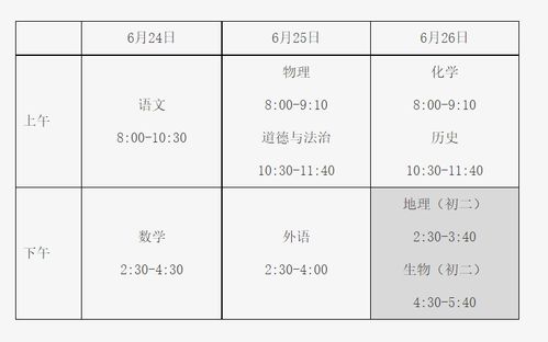 二、 2023年三福具体时间段表