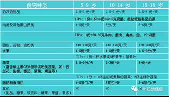 二、星座特质与职业持续发展趋势预测