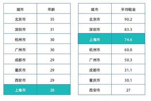 2026年生肖年龄表彩图具体含义是什么？