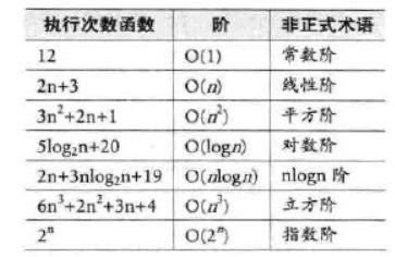 第一节：基本概念解析