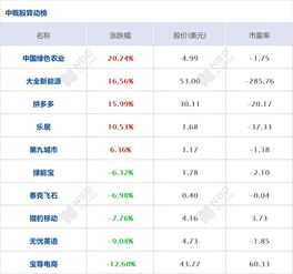 2026年1月有哪些交易吉日适合开市？