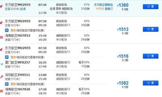 1. 价格波动简直离谱