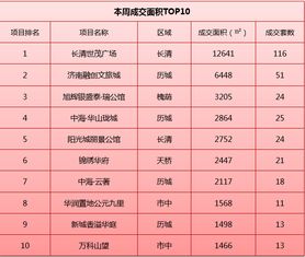 2025年8月19日与2019年8月25日老黄历有何不同？
