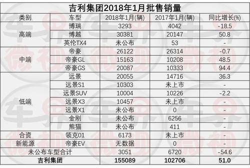 五行互补是个不错的思路