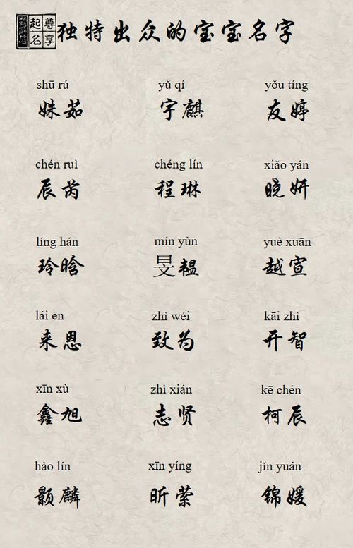 羽谦——清俊有才