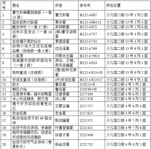 2026年5月有哪些吉日适合求学和出生？