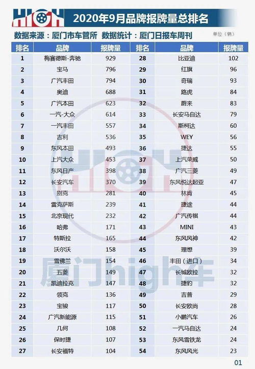 研究方法与理论依据