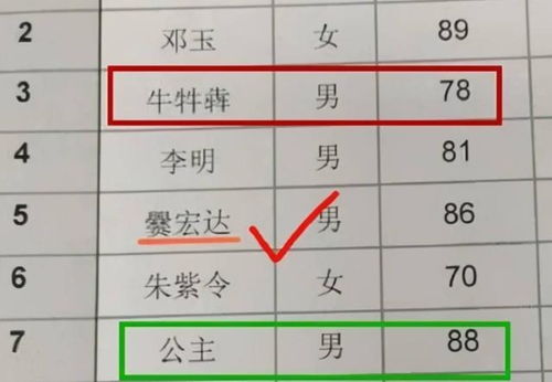 五、 几个具体的改名实操案例(拿走不谢)