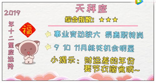 2026年兔年运势健康预测结果如何？免费测算一下？