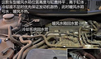 暖风水管风水溯源