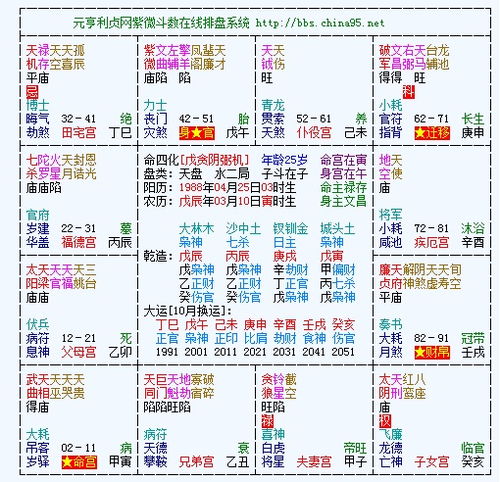 三、 “贫贱格局”中的位置与关联性解析