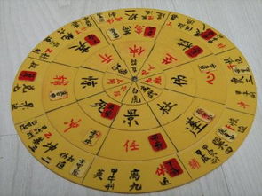 三、 理术奇门与法术奇门之辨析