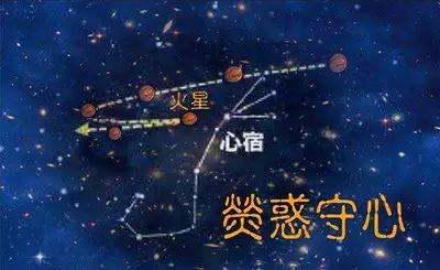 一、黄道与玄空：基本概念阐释