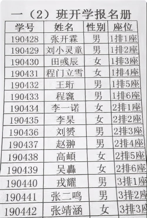 起名这回事儿：从古至今的玄学与营销