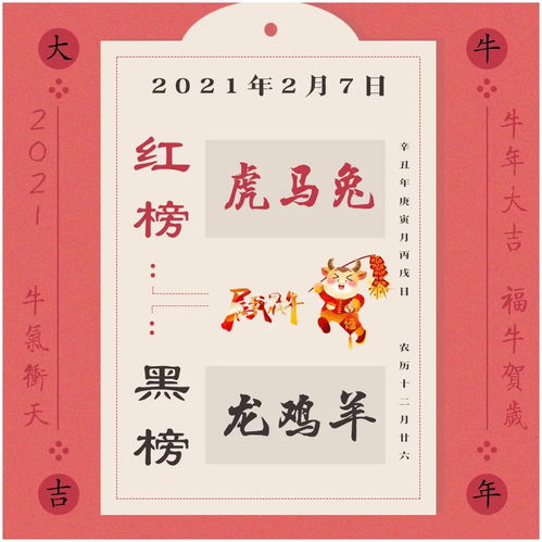3.1 属鼠（子）——市场价格较高人扶持、 事业上升