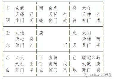 3.2 正缘判定依据：命宫与夫妻宫主星匹配原则