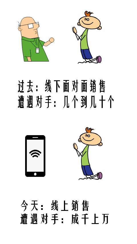 取之不尽打一生肖，取之不尽打一数字是什么生肖对应的数字？