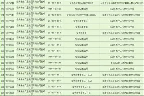 惯与购票的那些破事儿 真的彳艮气人