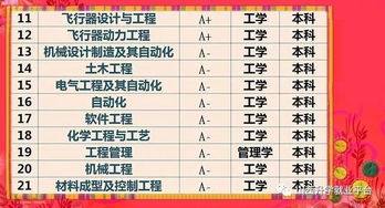 2026年12月有哪些吉日吉时适合搬办公室？