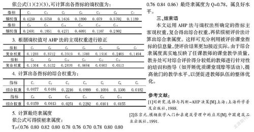 综合评价与反思