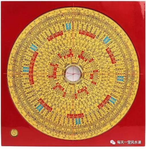 罗盘的结构与天、 地、人盘辨析