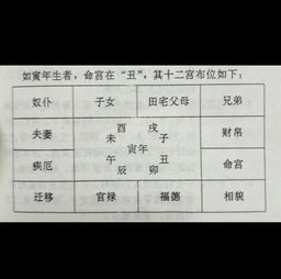 女命八字中天干有驿马星，会影响婚姻吗？免费八字排盘软件推荐？