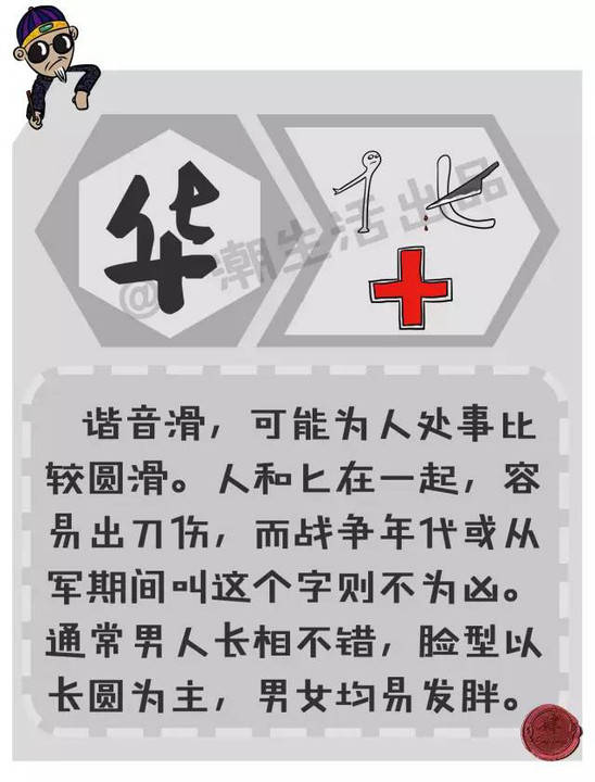 笔画数与五行：玄学的基础