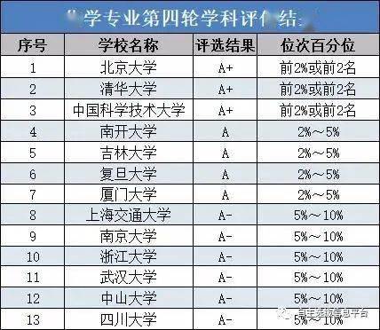 基于黄道历法与现代化医学视角对2025年7月15日受孕吉日的综合评估